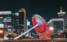 上海世纪大道